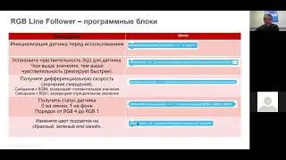 Вебинар к Роботону