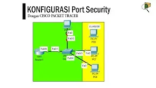 Konfigurasi Port Security || Cisco Packet Tracer