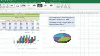 Chart Practice Solution Video