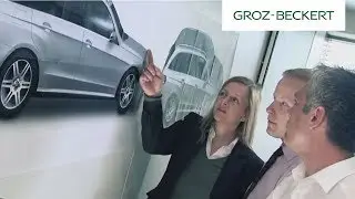 Groz-Beckert TexCar – Making of