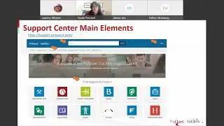 Support Center Overview