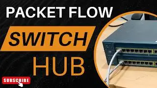 8. Understanding Packet Flow: HUB, Bridge, and Switch Explained with ICMP Packets