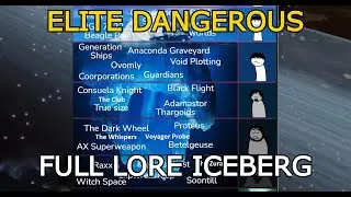 Elite Dangerous Lore Iceberg – The Darkest Secrets of the Galaxy