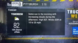 Local on the 8s with Record High Temps - Pittsburgh, PA (10/31/24)