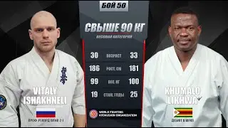 WFKO GRAND-PRIX RUSSIA 2024: БОЙ 50, Vitaly Ishakhnel VS Khumalo Likhwa