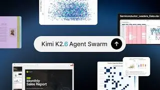 Meet Kimi K2.6 Agent Swarm 🐝