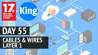 Free CCNA | Cables - Day 55 | CCNA 200-301 | Cisco