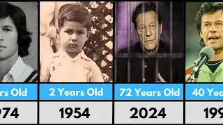 Comparison: Transformation Of Imran Khan 1952-2024 | Evolution of Imran Khan | #imrankhan