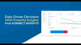 Win With Data using Konnect Insights' Dashboards & BI Tools