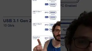 USB-C Standards make no sense! 