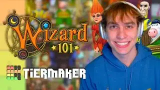 2024 Wizard101 Professor Tier List