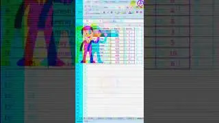 Highlight Specific Row Using Conditional Formatting 