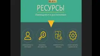 Взаимодействие отдела маркетинга и отдела продаж в b2b. Артемий Щеглатов