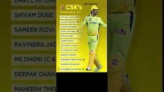 CSK Squad For IPL 2024 