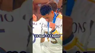 Top 10 Ballon D'or Ranking Part 2 😍 Ft. Mbappe, Vinicius Jr, Bellingham, Haaland #shorts #football