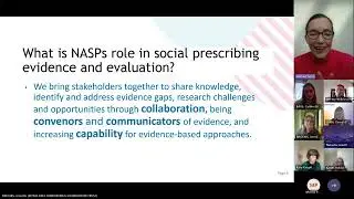 Social Prescribing and Evaluation London Showcase