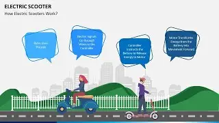 Electric Scooter Animated PowerPoint Slides