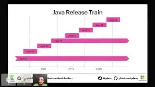 AdoptOpenJDK   Making Java free again