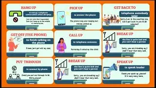 The List of Telephone Phrasal Verbs in English  | Basic Vocabulary  #learnenglish