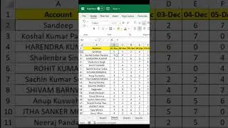Calculate Biometric Attendance In Excel | Excel Tips & Tricks | Excel Hacks