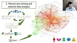 Bacterial lipoxygenases could facilitate... - Georgy Kurakin - EvolCompGen - Abstract - ISMB 2022