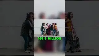 Top 5 Highest Female Population Countries in the World 2024 