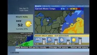 Live Weather Information - Mount Holly, New Jersey NJ - IS1 Wxscan