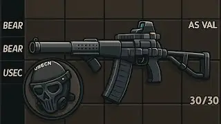 Tarkov explained in AS VAL