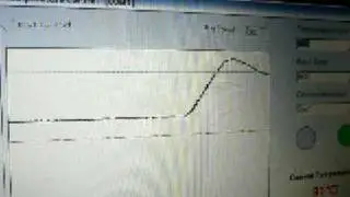 RS232 Communication with LM75 temperature sensor