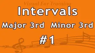 Ear Training Exercise - Intervals: Major 3rd, Minor 3rd #1