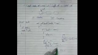 Count Nodes of Linked List/Length of a Linked List (Iterative Method) gfg problem