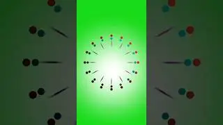 Green screen background video effects| Green Screen effect @RanaComenti74