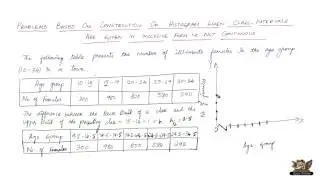 Problems on Construction of a Histogram when Class Intervals are given in Inclusive Form i e  Cl