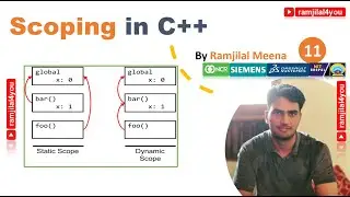 CPPB11 Static Scope & Dynamic Scope in C++ | C++ Scoping in detail with code example