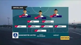 Starting Line up 11VS11 Animation Motion graphic using After effect After