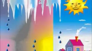 Сольфеджио.Что такое звуки