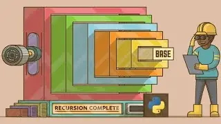 All Types Of Recursion Possible