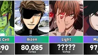 Top 100 Greatest Anime Villians of All Time (Fan Poll) 