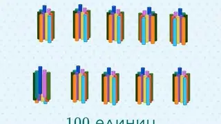 Жүздік – жаңа санау бірлігі. 2 СЫНЫП МАТЕМАТИКА