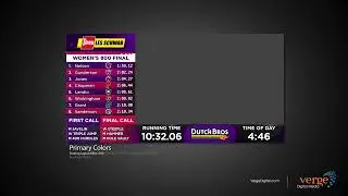 Track and Field Virtual Scoreboard Design