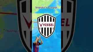 Iniesta’s Career