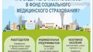 Фонд обязательного медицинского страхования (ВОП 1, ГП9)