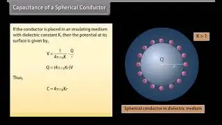 Electrostatic potential and capacitance II
