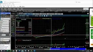 The 2 Strongest Work From Home Stocks During Covid-19 #Coronavirus 2020. $ZOOM, $FSLY, $PTON