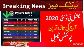 Point Table  National T20 Cup 2020 Latest Point Table After Match 18 l Pakistan Cricket