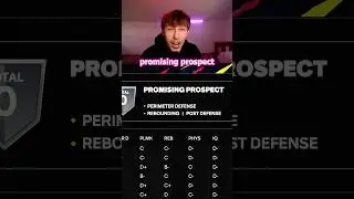 NBA 2K25 NEW BUILD NAMES!