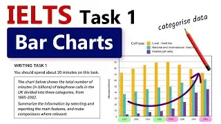 IELTS Writing Task 1: Bar Chart Lesson