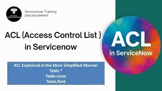 ACL in ServiceNow | Understanding Access Control List