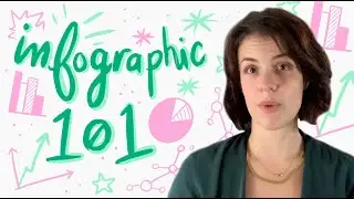 Infographics Tutorial - How to make the perfect infographic