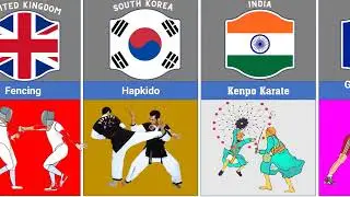 Martial Arts From Different Countries